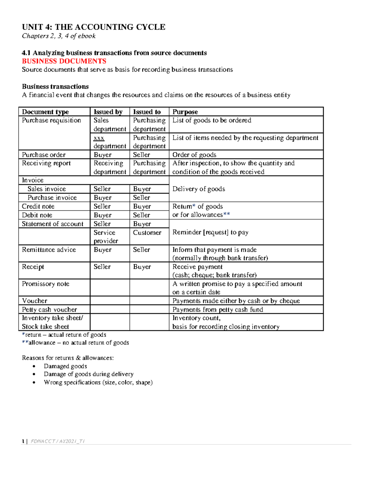 FDnacct Unit 4 Part 1 Analyzing business transactions to preparing