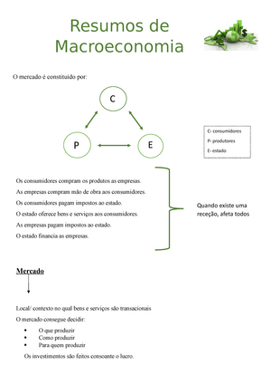 Ficha Proc Moeda - Macroeconomia II – 1º Ciclo De Economia 2021/ Ficha ...