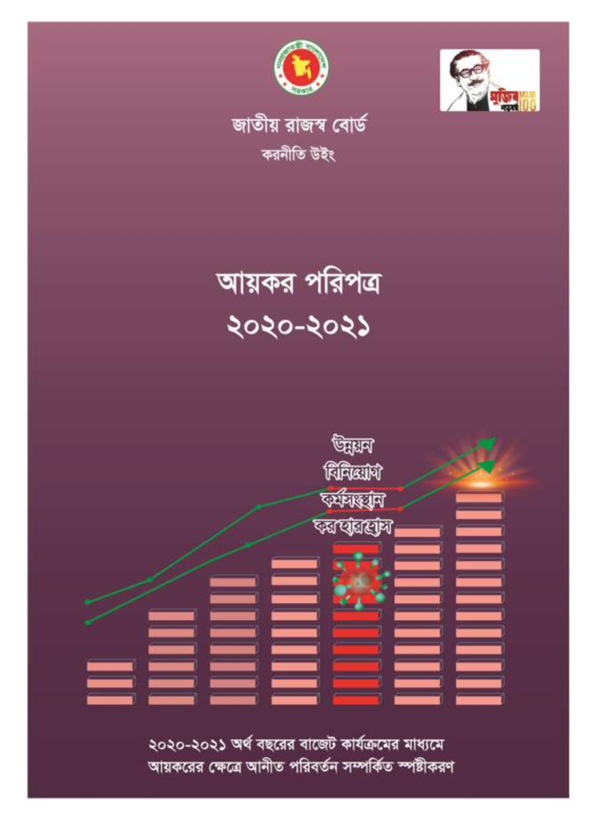Paripatra 20-21 - Law - i ii গণপ্রজাতন্ত্রী iv ে ক্র v ে ক্র vii ...