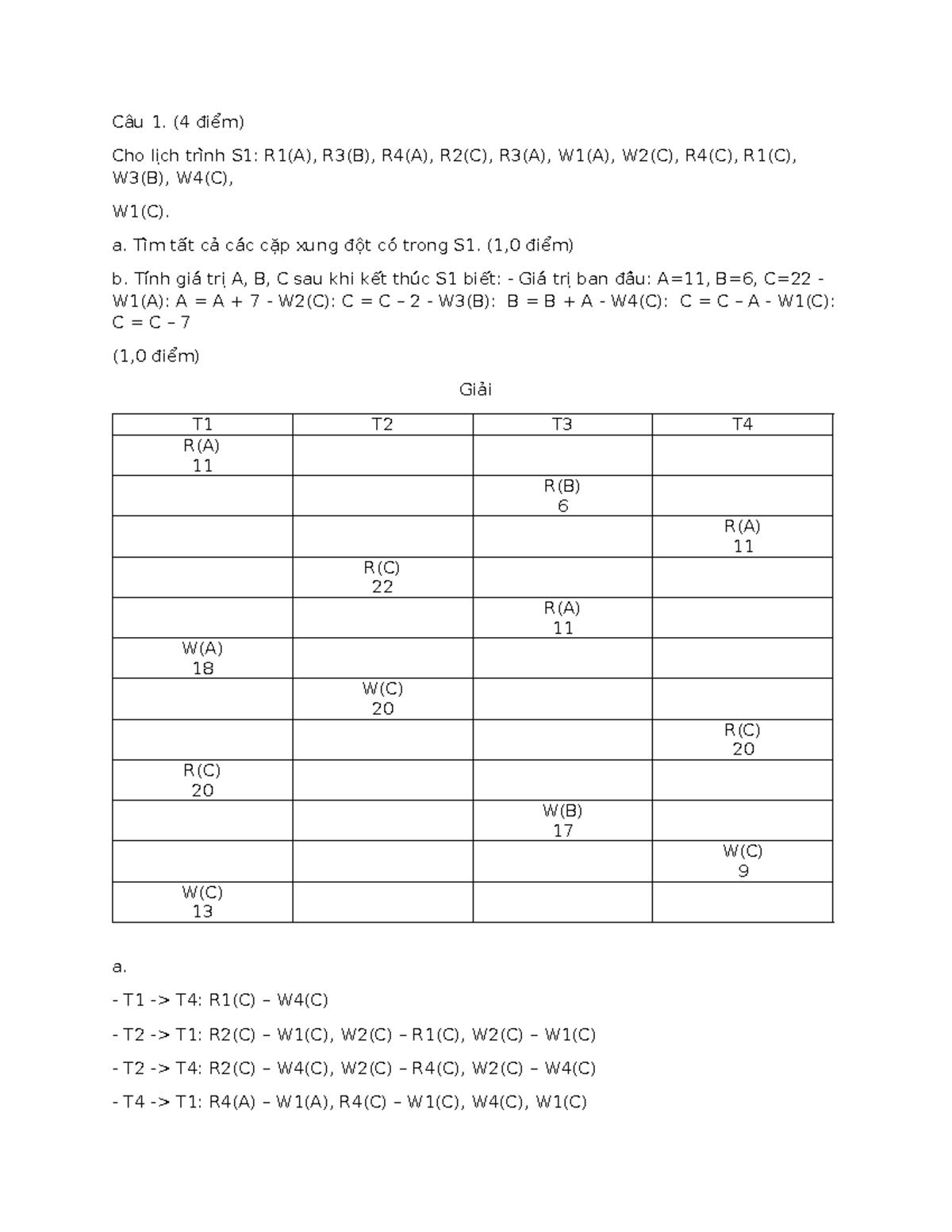 BTC23 - Câu 1. (4 điểm) Cho Lịch Trình S1: R1(A), R3(B), R4(A), R2(C ...