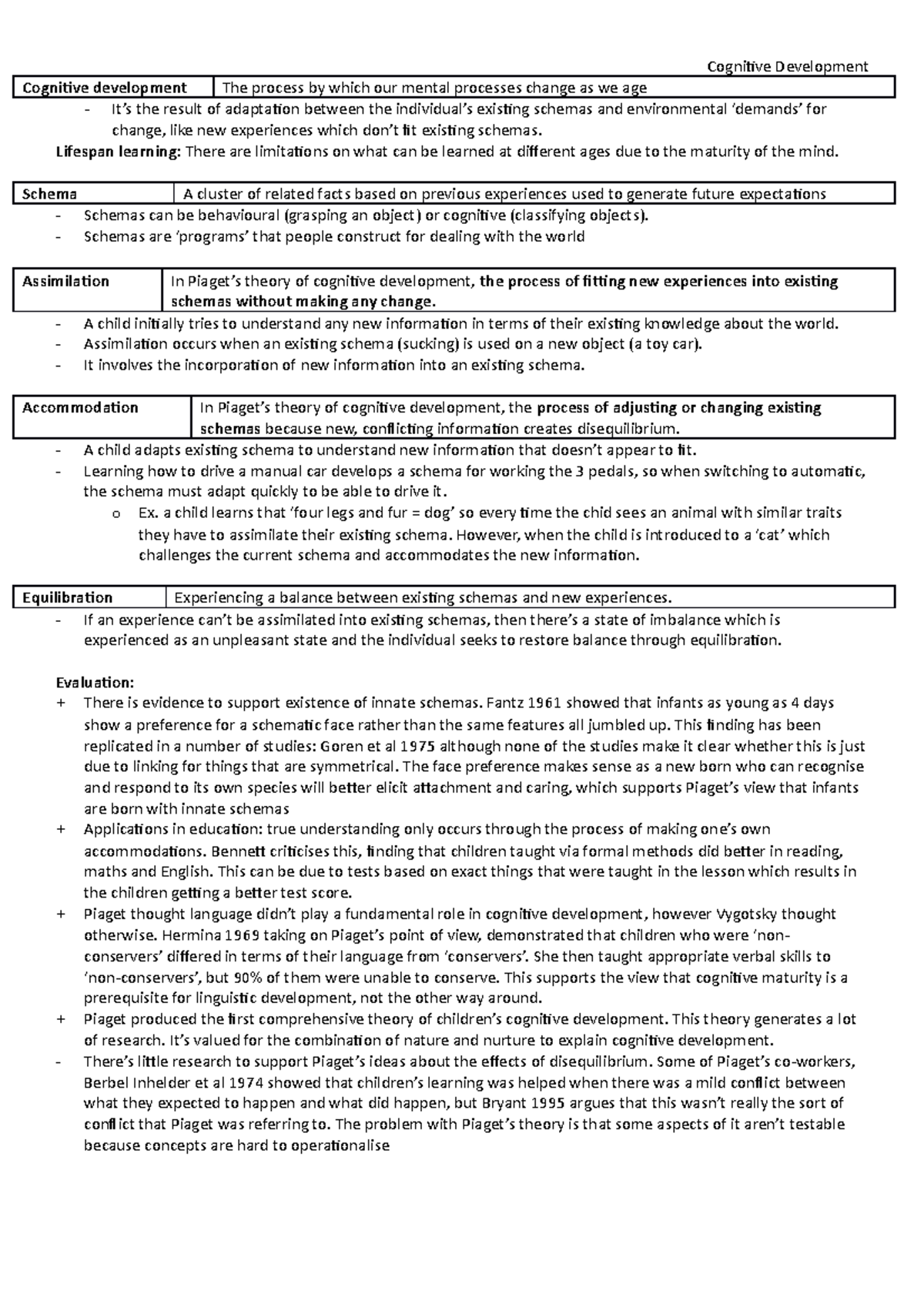 Cognitive development - A-Level Psychology notes - Cogniive development ...