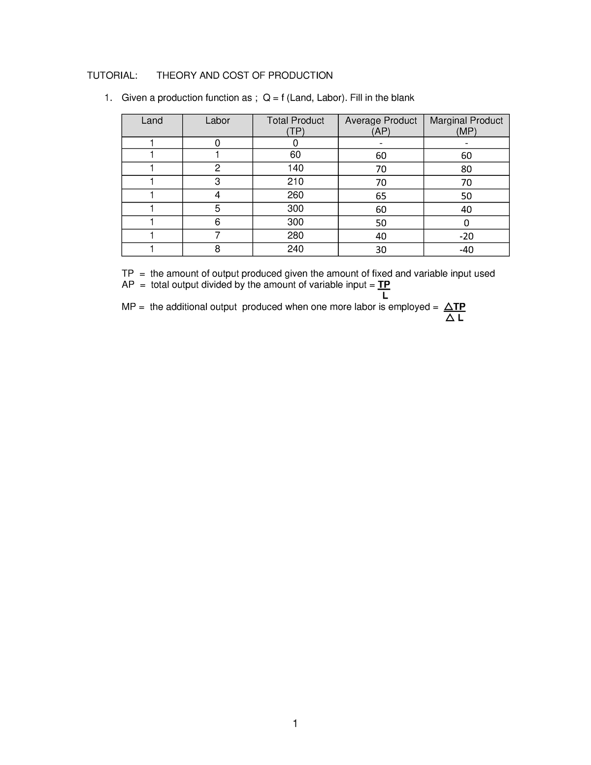 tutorial-chapter-5-answer-1-tutorial-theory-and-cost-of-production-1