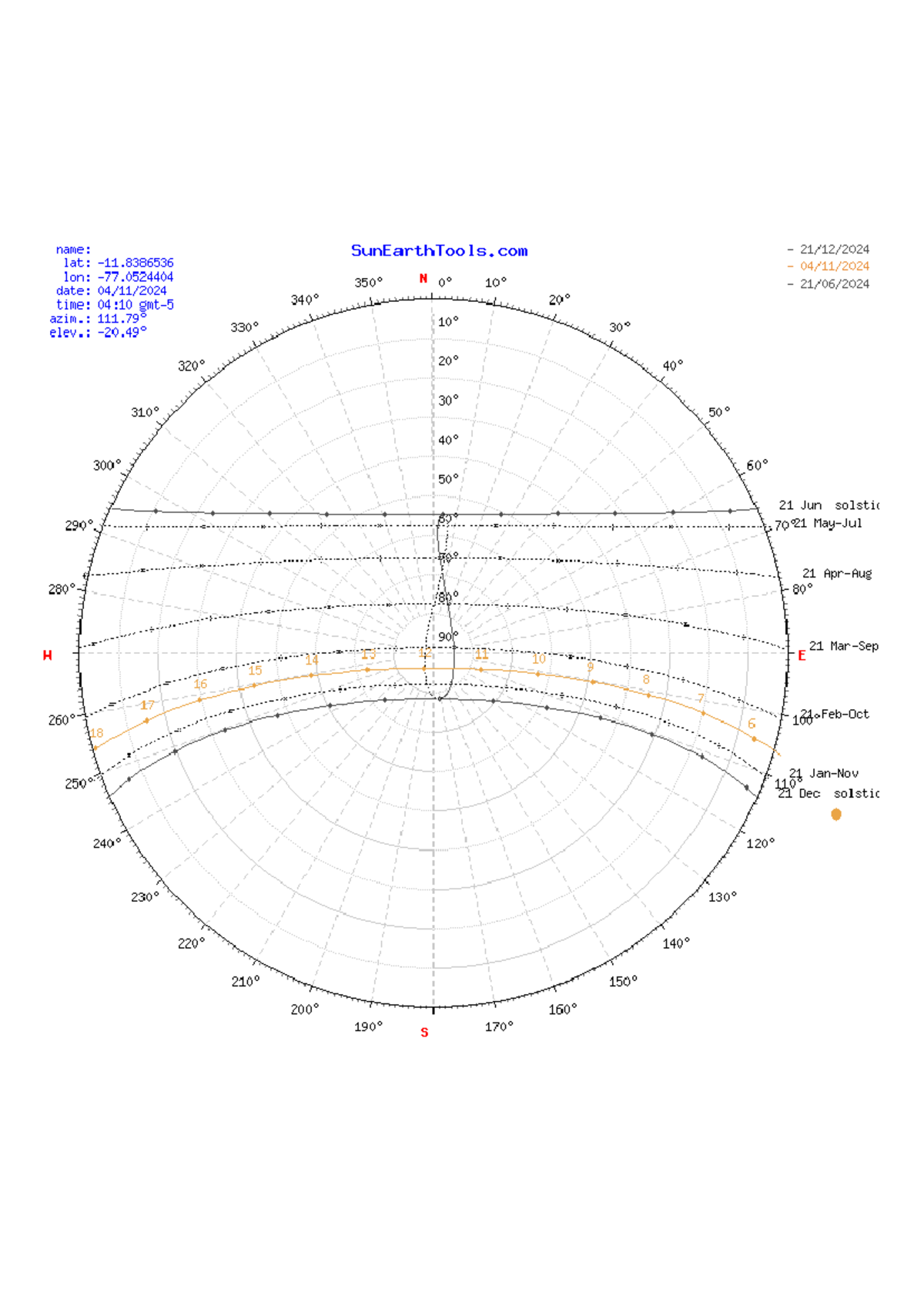 Sun Earth Tools Sun Path 1730689835675 - arquitectura - Studocu