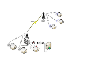 Comm Lab Exp7 - Practical material on EE326 - COMMUNICATIONS LAB ...