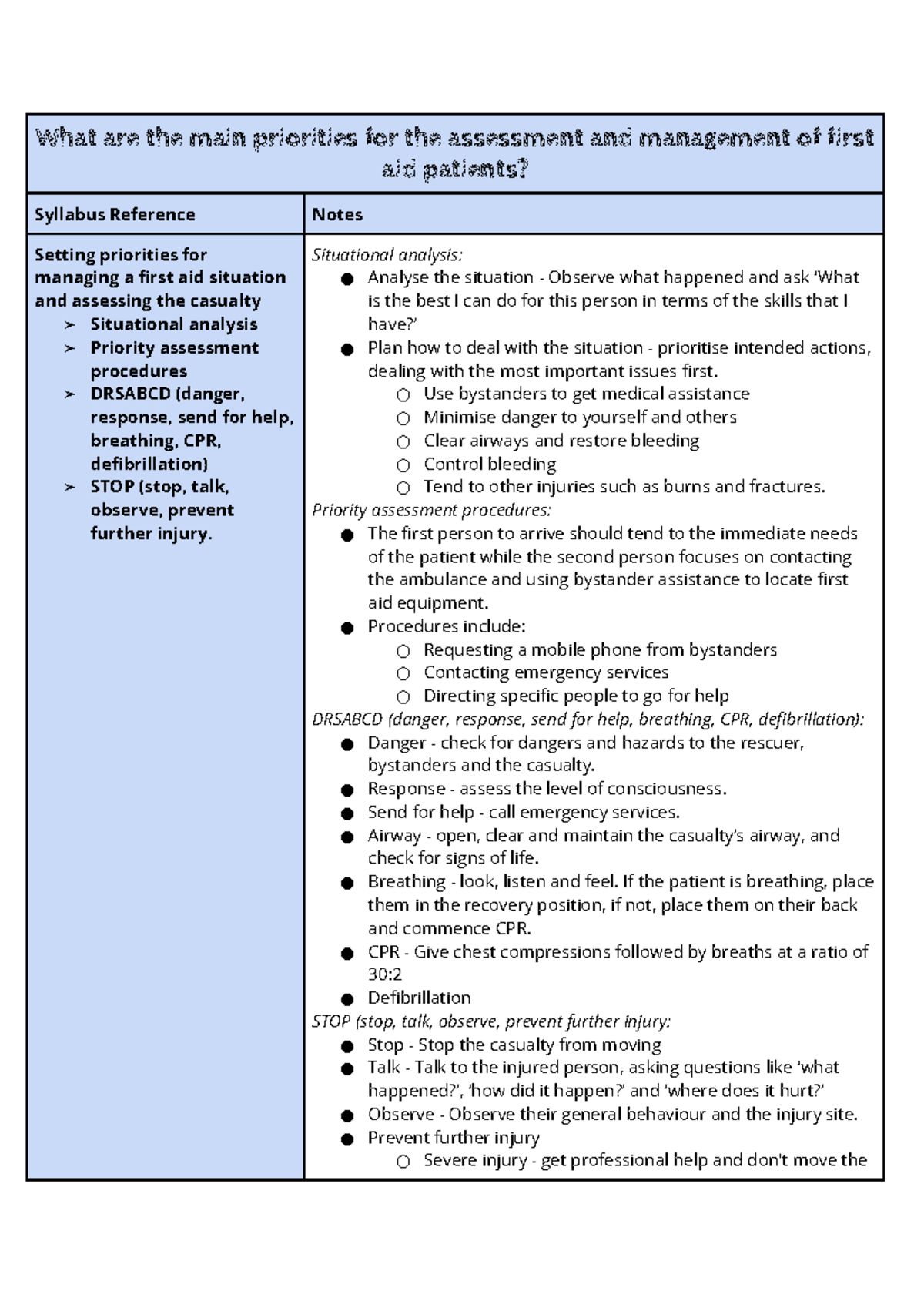 Option 1 First Aid Notes - What are the main priorities for the ...