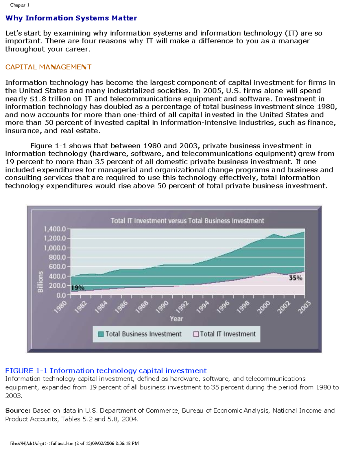 Management-information-system laudon-and-laudon-1-8 - Why Information ...