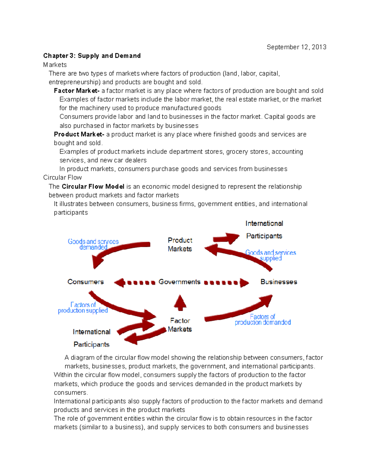 ECON 2020 - Lecture Notes on Chapter 3 - Supply and Demand - September ...
