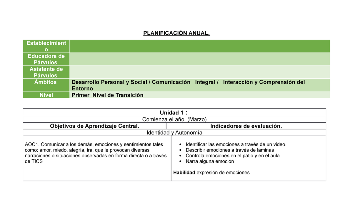 Planificacioì N Anual pre kinder - PLANIFICACIÓN ANUAL. Establecimient ...