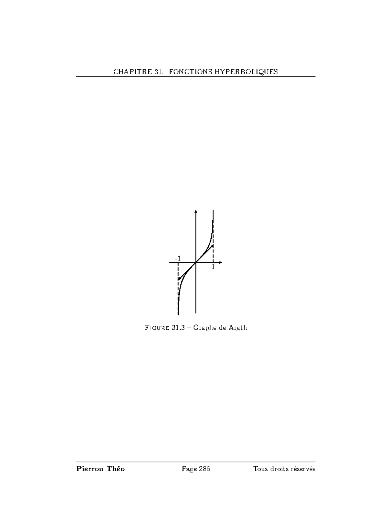 Maths mpsi-102 - CHAPITRE 31. FONCTIONS HYPERBOLIQUES - 1 Figure 31 ...