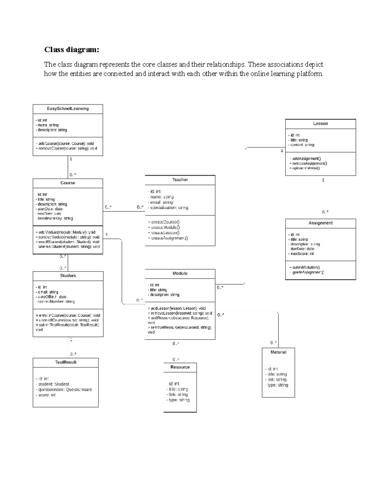 Class diagram - assa - Class diagram: The class diagram represents the ...