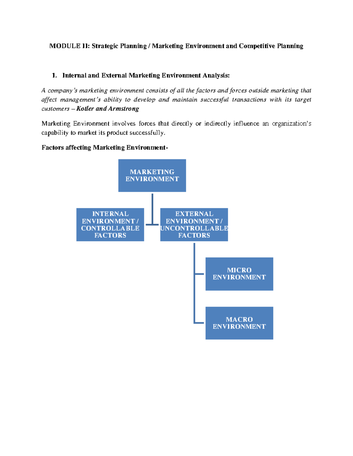 Principles OF Marketing SEM 4 Module 2 - MODULE II: Strategic Planning ...