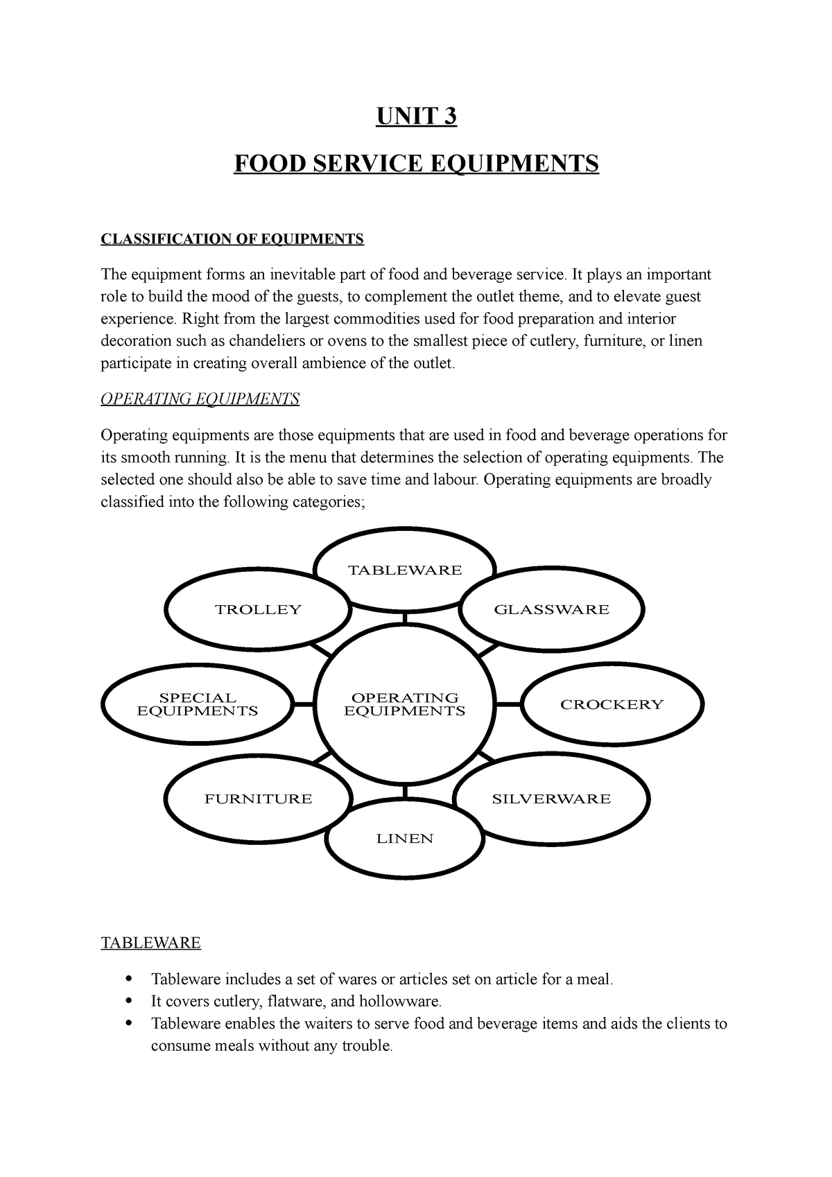 Lecture Notes Of F&B Service - UNIT 3 FOOD SERVICE EQUIPMENTS ...