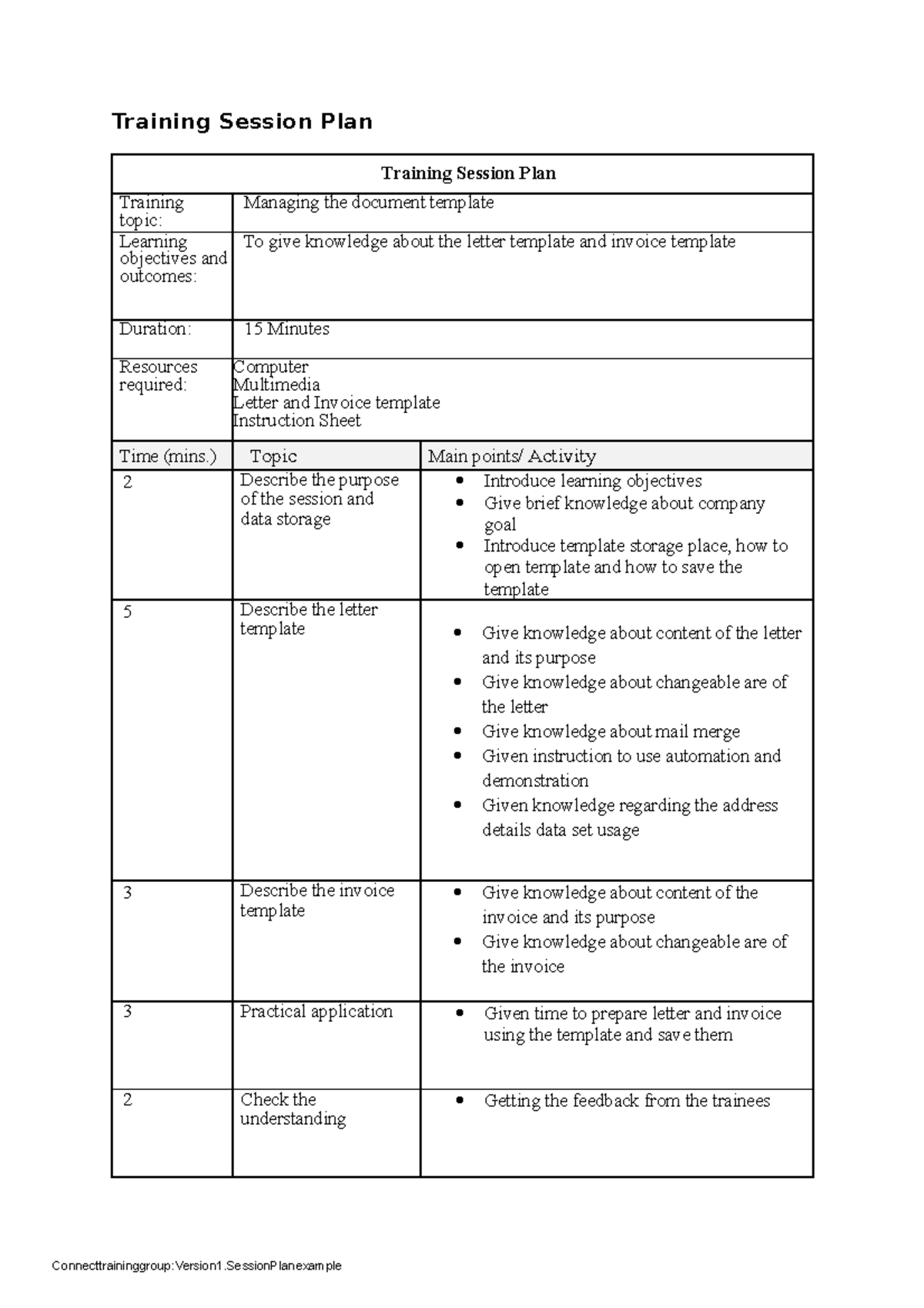 Assessment 3 - Part A- Training session plan - Connecttraininggroup ...
