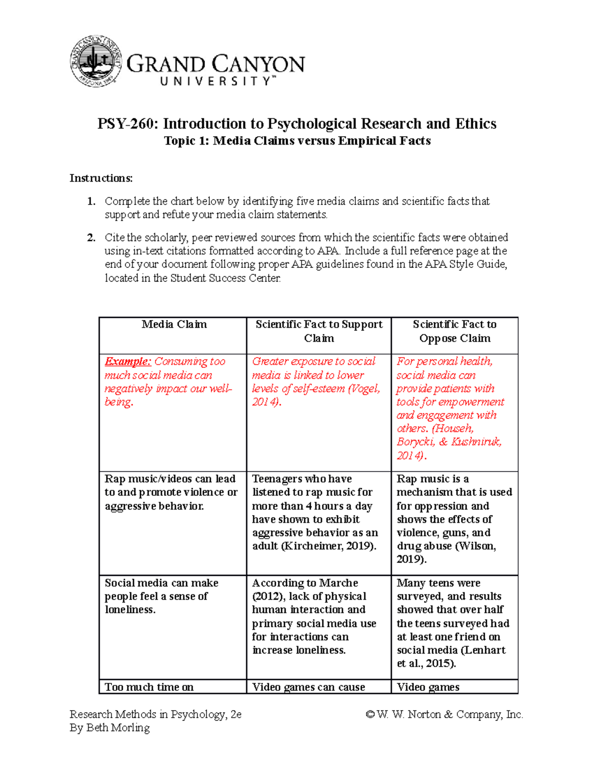 PSY 260 Media Claims Vs Empirical Facts - PSY-260: Introduction To ...