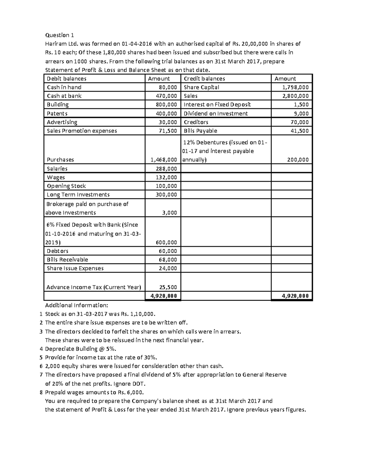 Company visual data 6