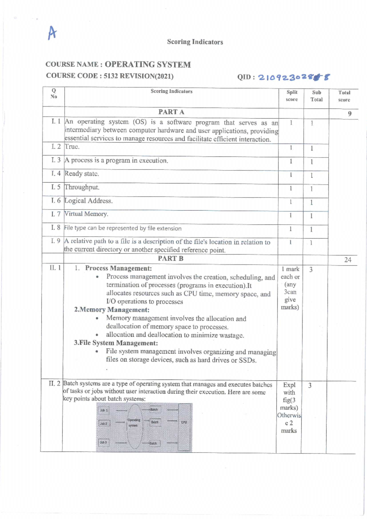 TED(21)5132 key Answer key for previous year question A Scoring