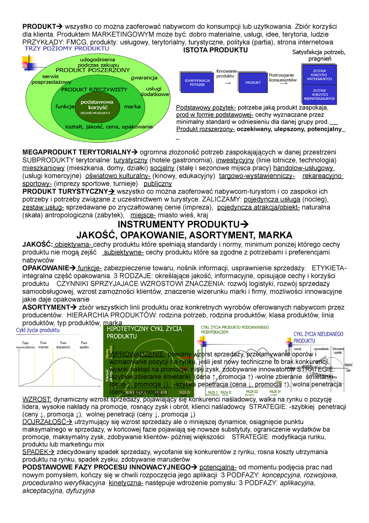 Podstawy Marketingu - Notatki Z Wykładu Całość - PRODUKT Wszystko Co ...