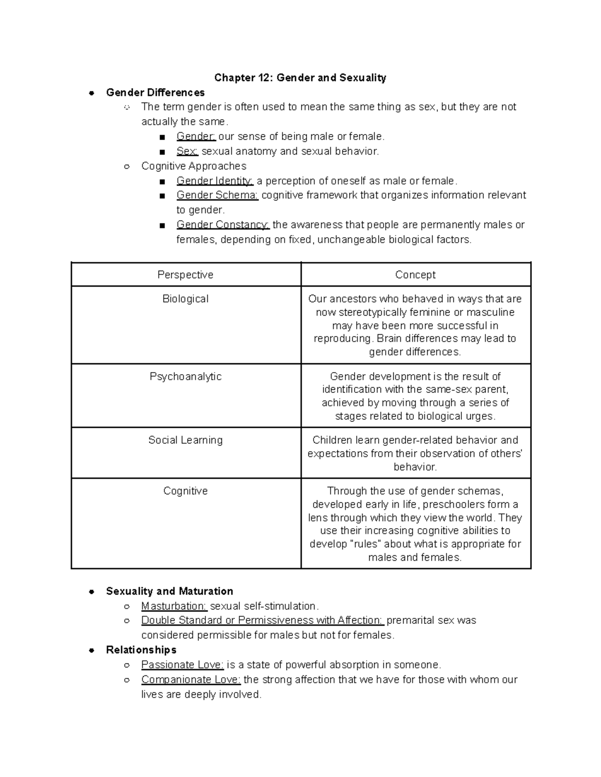 Chapter 12 Gender And Sexuality - Chapter 12: Gender And Sexuality ...