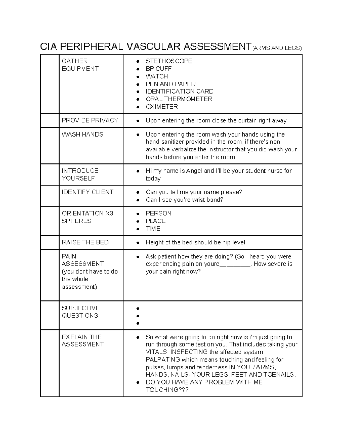 Cia Peripheral Vascular Assessment - Cia Peripheral Vascular Assessment 