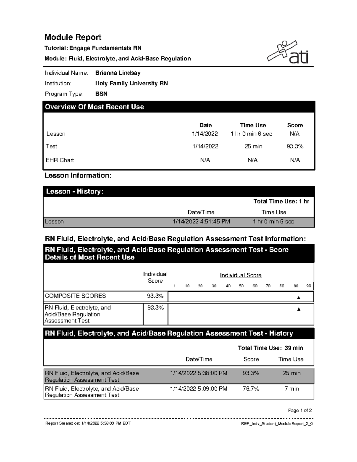 ATI Fluid, Electrolyte, and AcidBase Regulation Date/Time Time Use