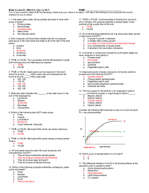 EXAM 3 Biodiversity - Notes - Know The Synapomorphies Of Each: Green ...