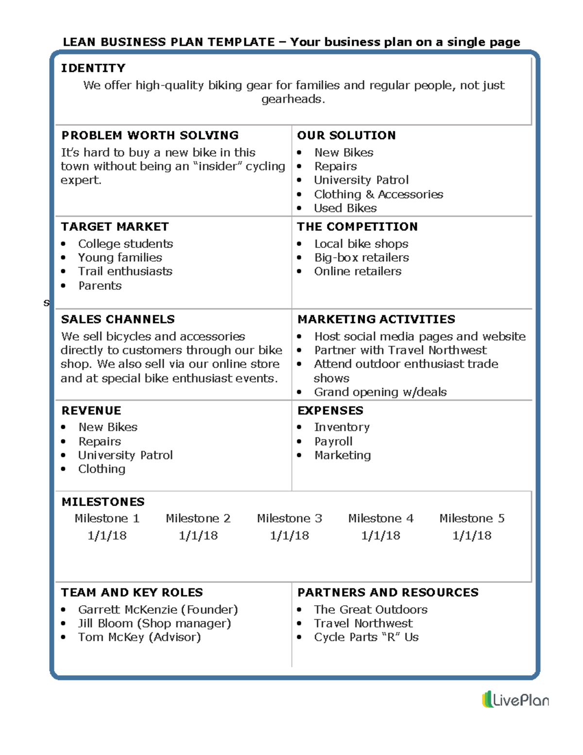 Lean Business Plan Template Live Plan Lean Business Plan Template Your Business Plan On A 5530