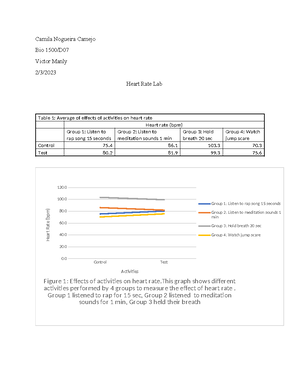 Prelab 9 - Pre-lab - A&P I (BIOL 3320) Name ...