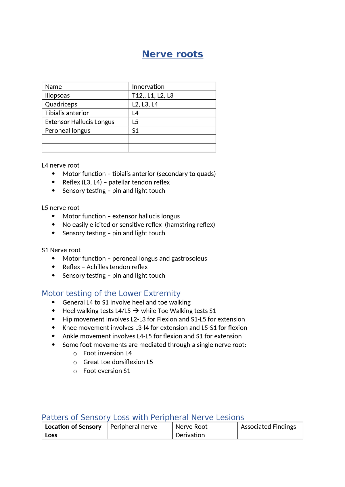 Nerve Roots - Genreal Medicine Summary - Nerve Roots Name Innervation 