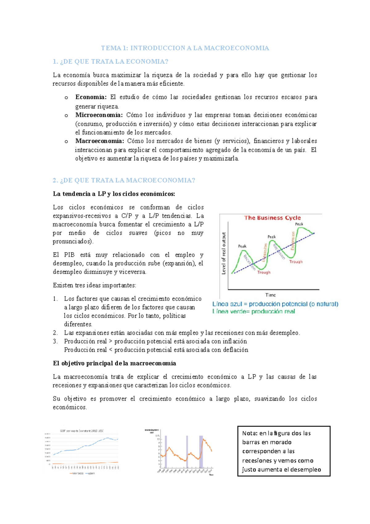 Tema 1 - Lecture Notes 1 - TEMA 1: INTRODUCCION A LA MACROECONOMIA 1 ...