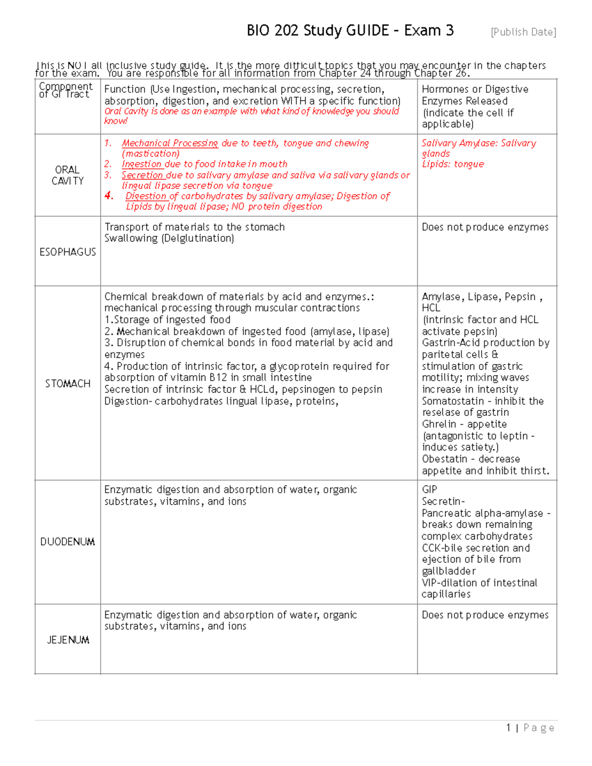 BIO202 Anatomy & Physiology Exam3 Study Guide 3 - This is NOT all ...