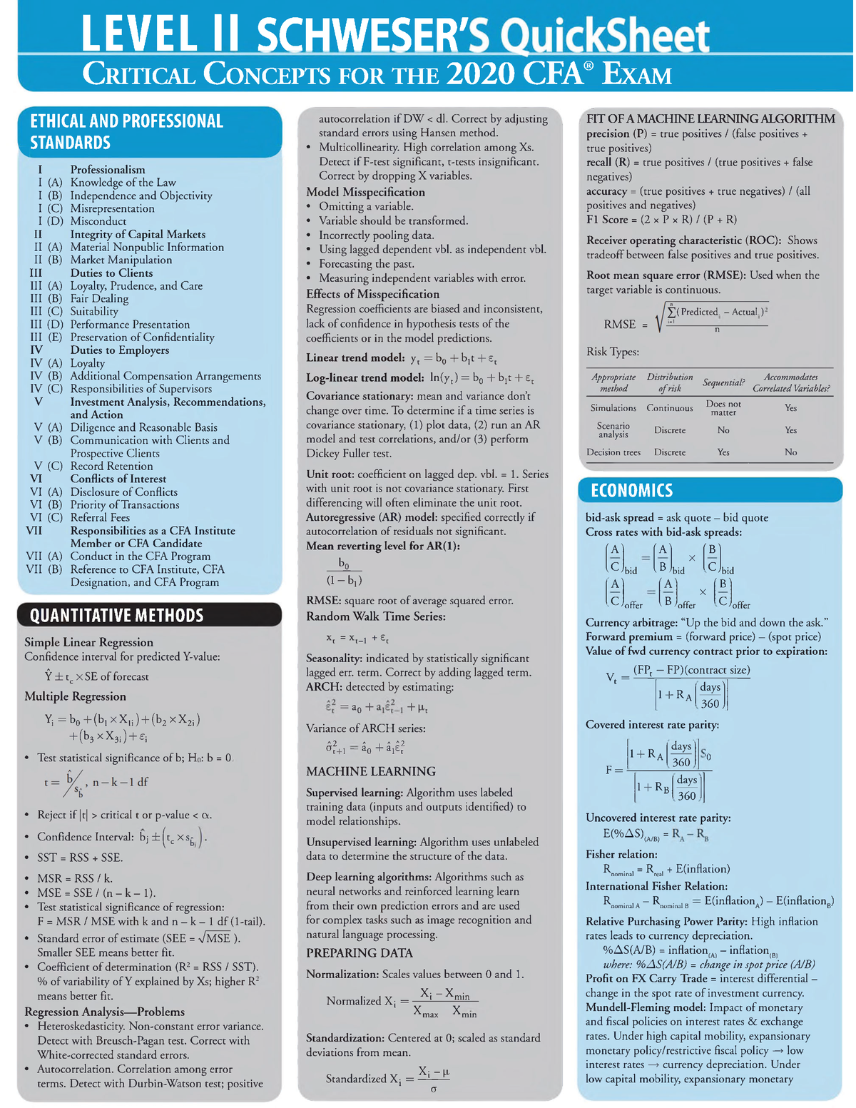 CFA 2020 Level II Schweser notes Quickshsheet - L E V E L II SC H W ...