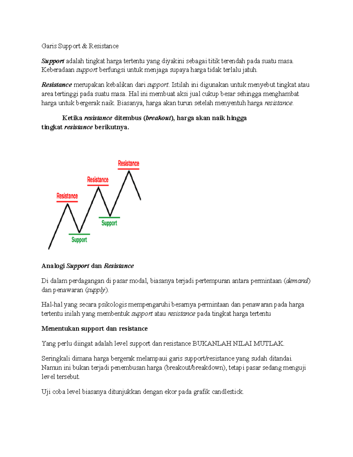 Thinkorswim Support Resistance Indicator - 8znemht