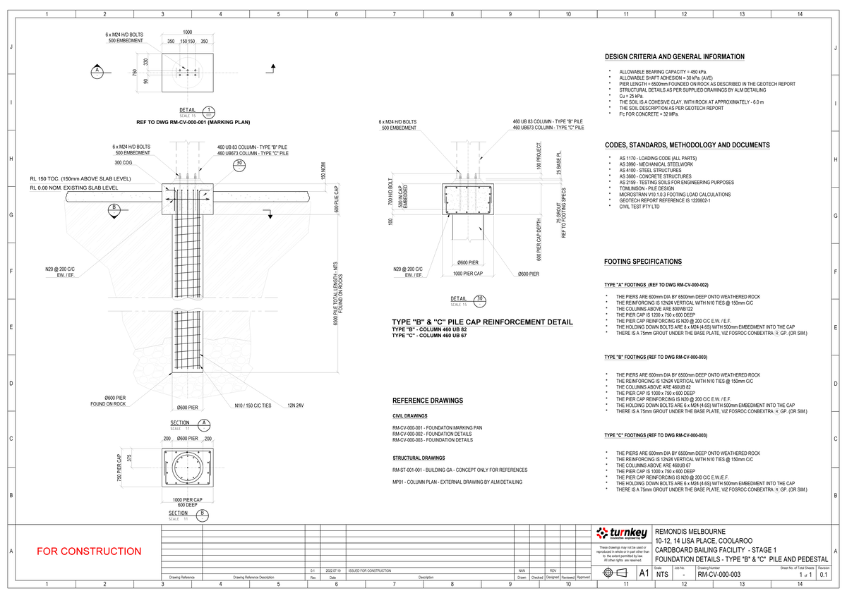 3 - jnjk - Scale Drawing Number Revision Rev Date Description 1 2 3 4 5 ...