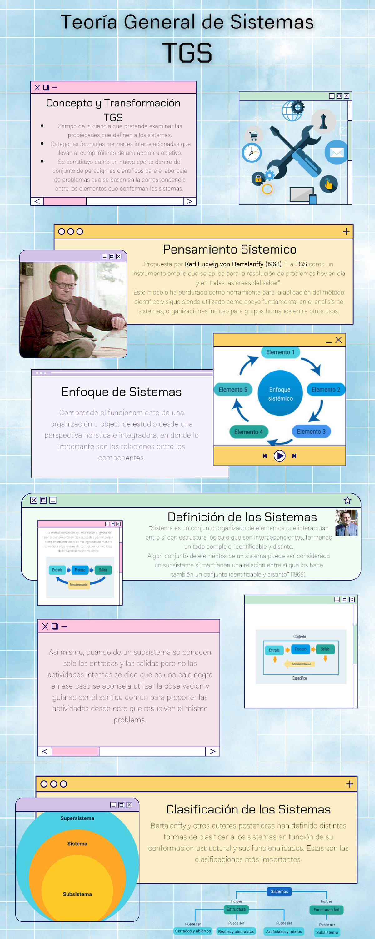 Infografía TGS - Analisis y desarrollo de software - Studocu
