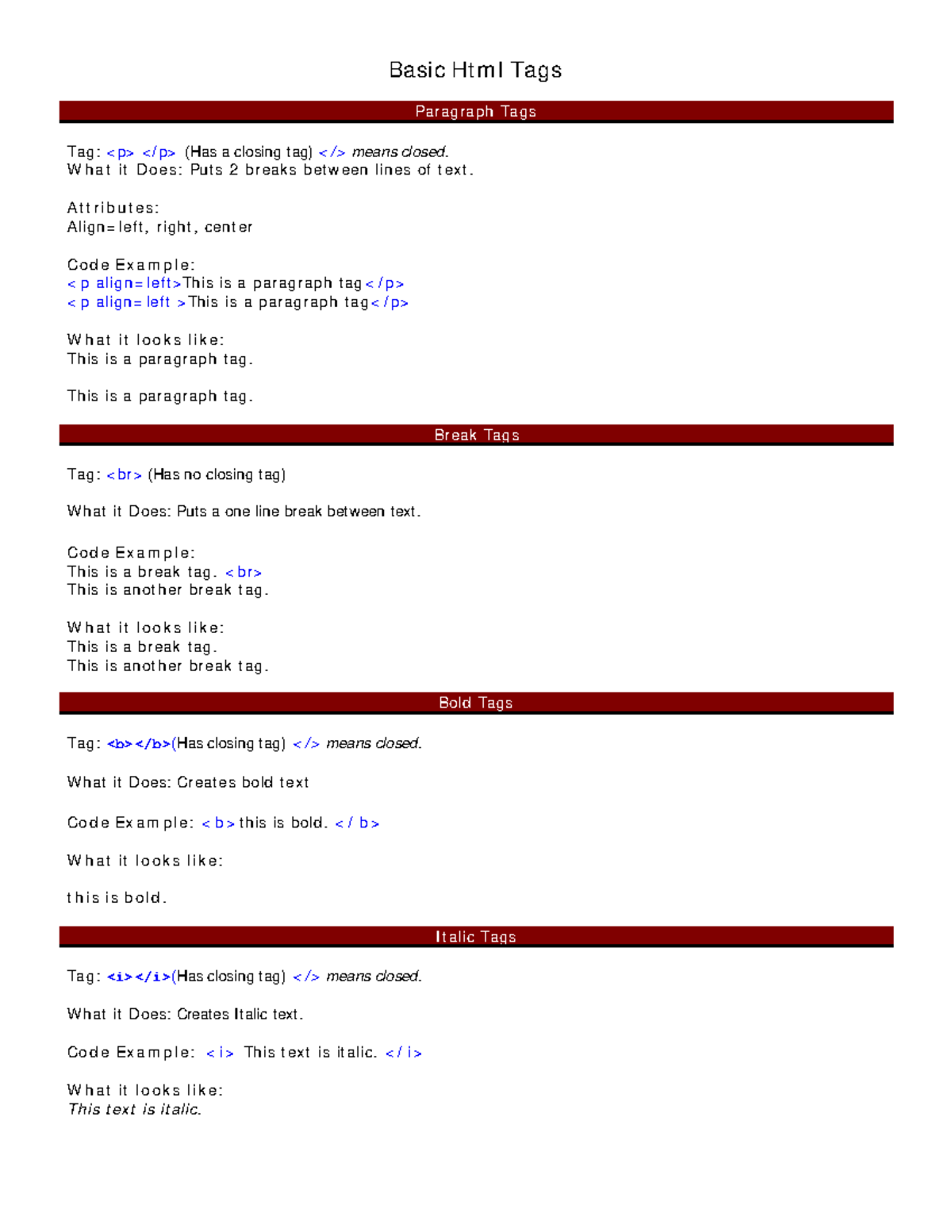 Basic Html Tags for codes Basic Html Tags Paragraph Tags Tag (Has a