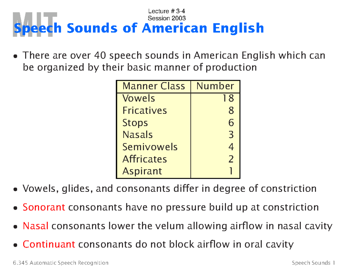 50d1a4af0b8168977 cd205dba8c4f414 lecture 34new - Speech Sounds of ...