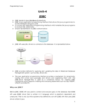 Java U2 Notes - Inheritance and It's types - Module - II Inheritance in ...