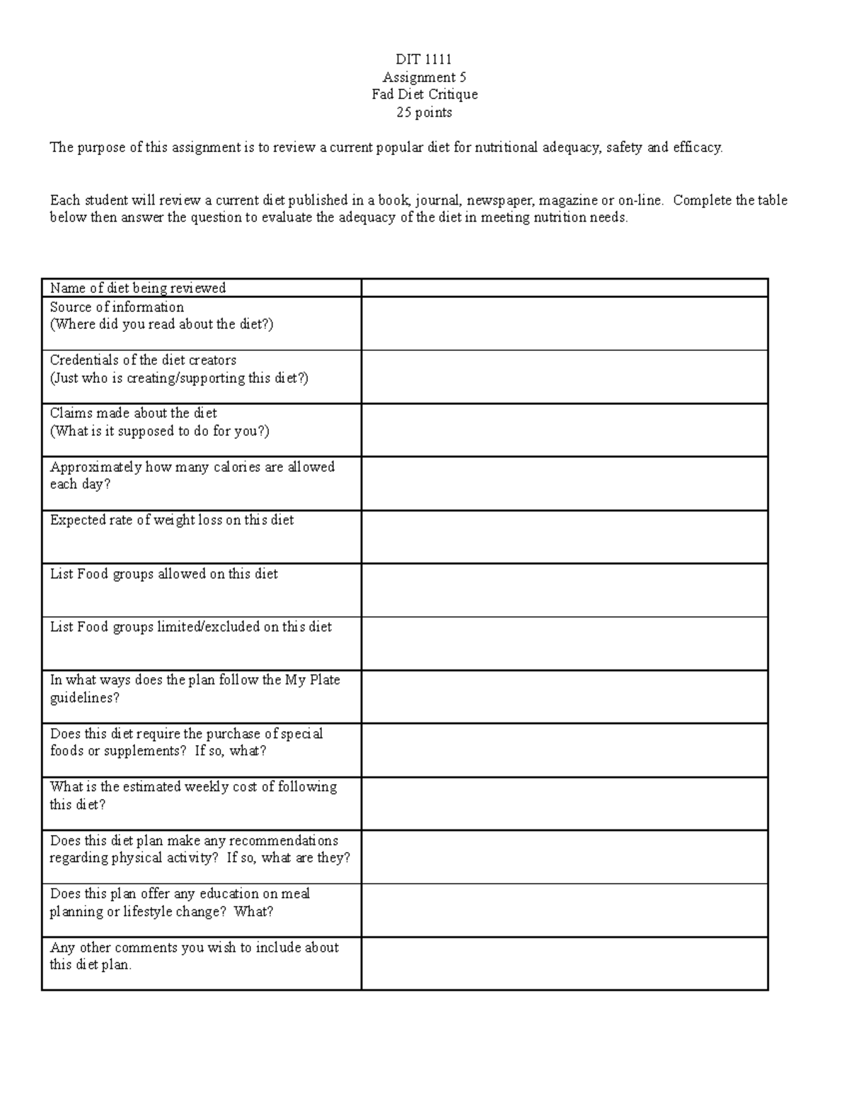 Asst 5 Fad Diets 2015 Update DIT 1111 Assignment 5 Fad Diet Critique