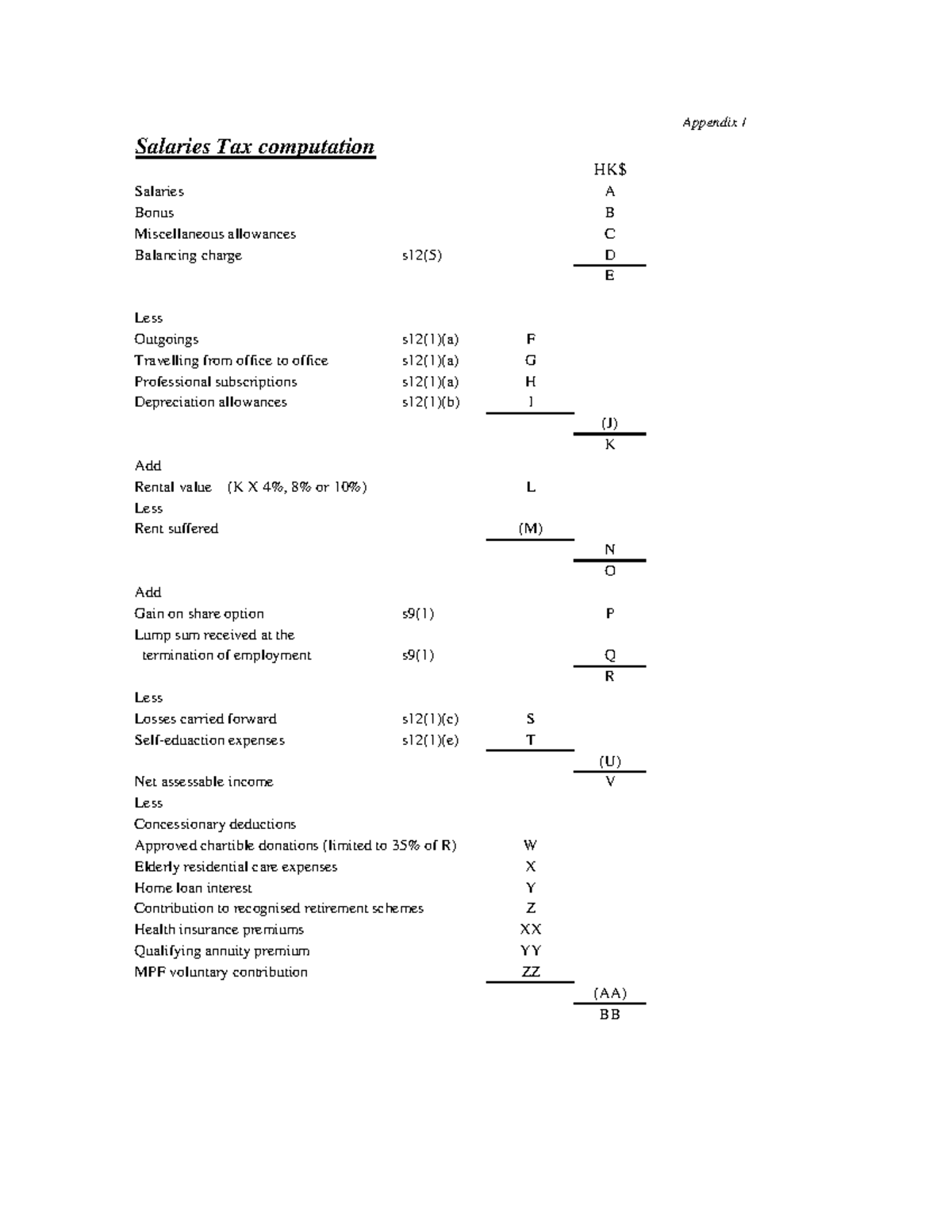 Salaries Tax computation Appendix 1 Salaries Tax computation HK