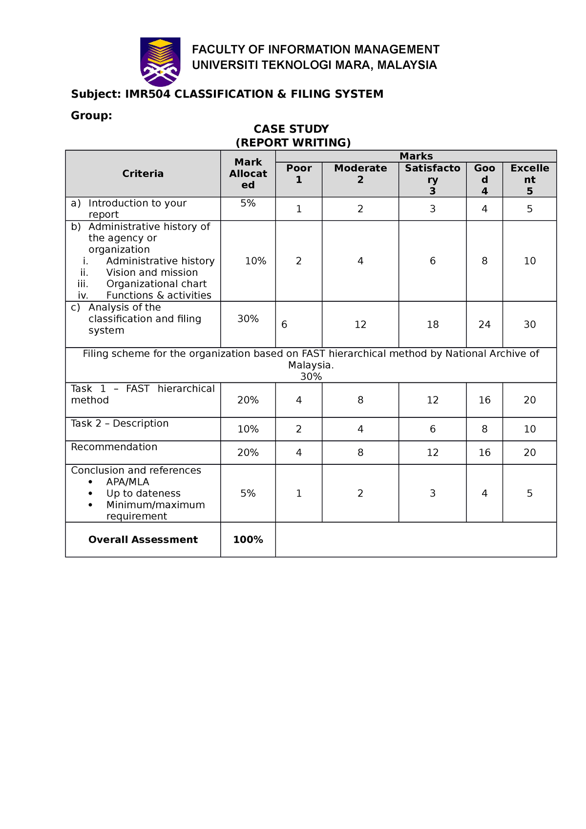 contoh assignment imr504