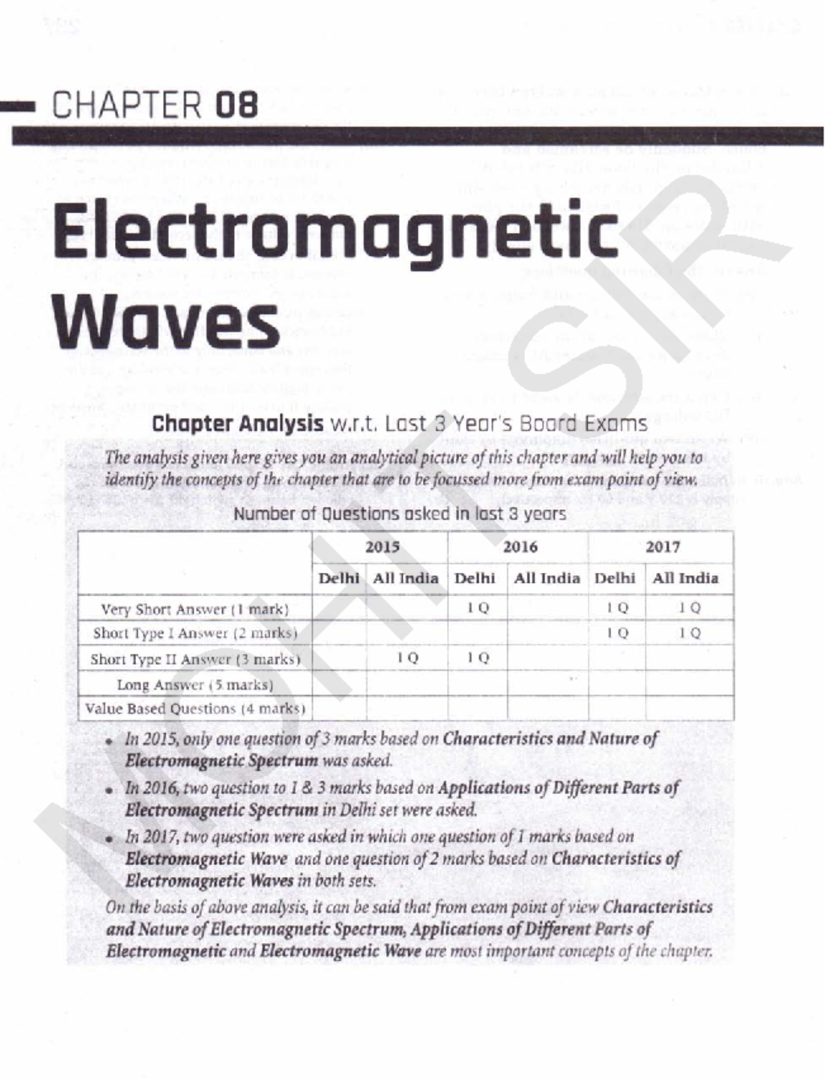 Ari 12 CH 8 Electromagnetic Waves - C H A P T E R D B E le c tro m a g ...