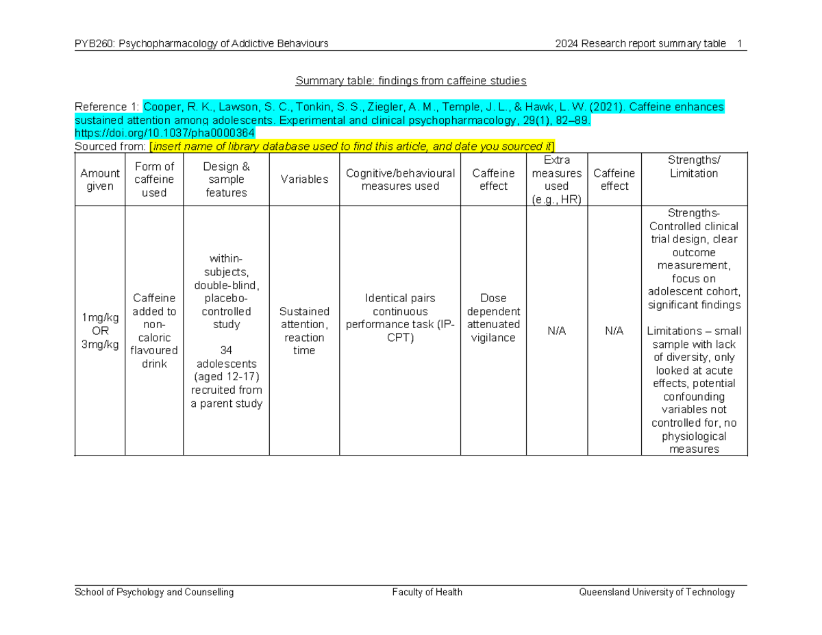 PYB260 Lab Report Lit Summary Appendix Table - Summary table: findings ...