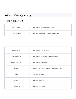 World Geography Chapter 1-3 Flashcards Quizlet - World Geography ...