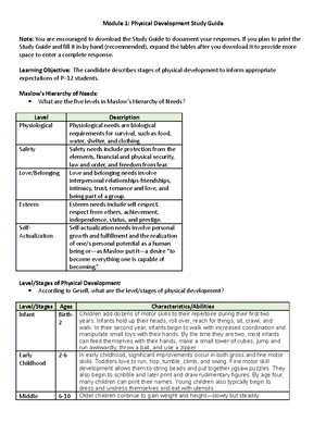 Task 1- Composition Successful Self Expression - Subject Line: Staff ...