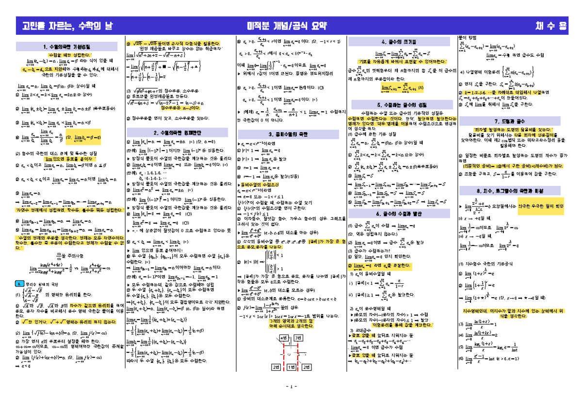 미적분 모든 개념, 공식 공유본 - 수열의극한 기본성질 “ 수렴할 때만 성립한다 .” Lim →∞           Lim - Studocu