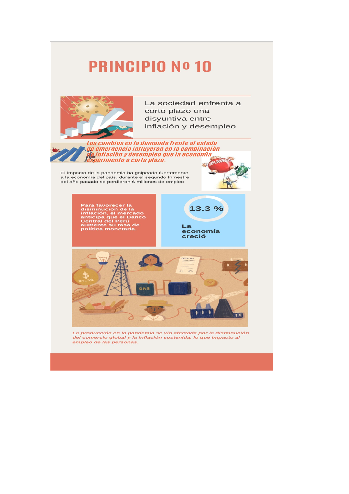 Infografia Cov 1 Ciencias Sociales Studocu