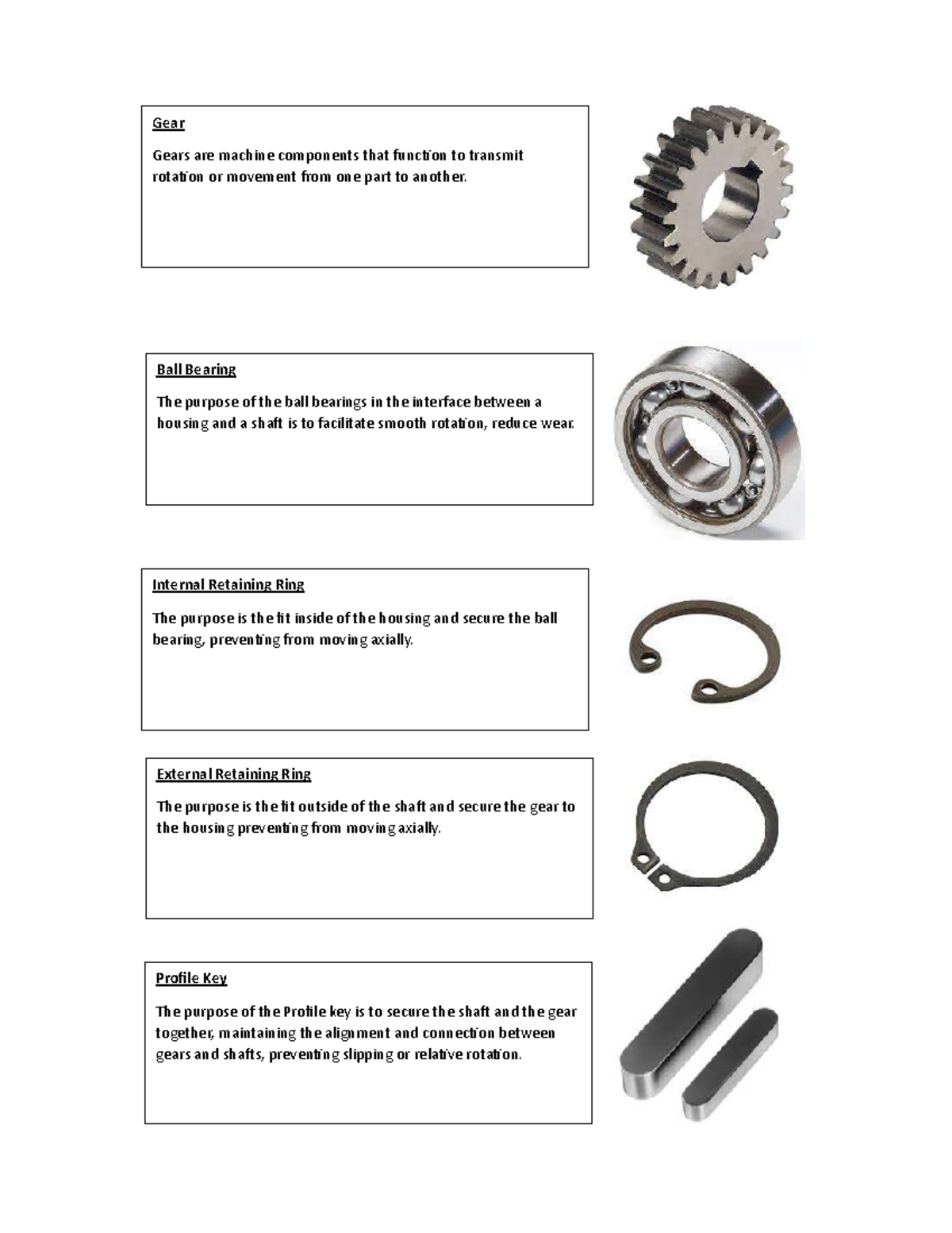 MA7 CA1 Javier - CAs - Gear Gears are machine components that funcƟon ...