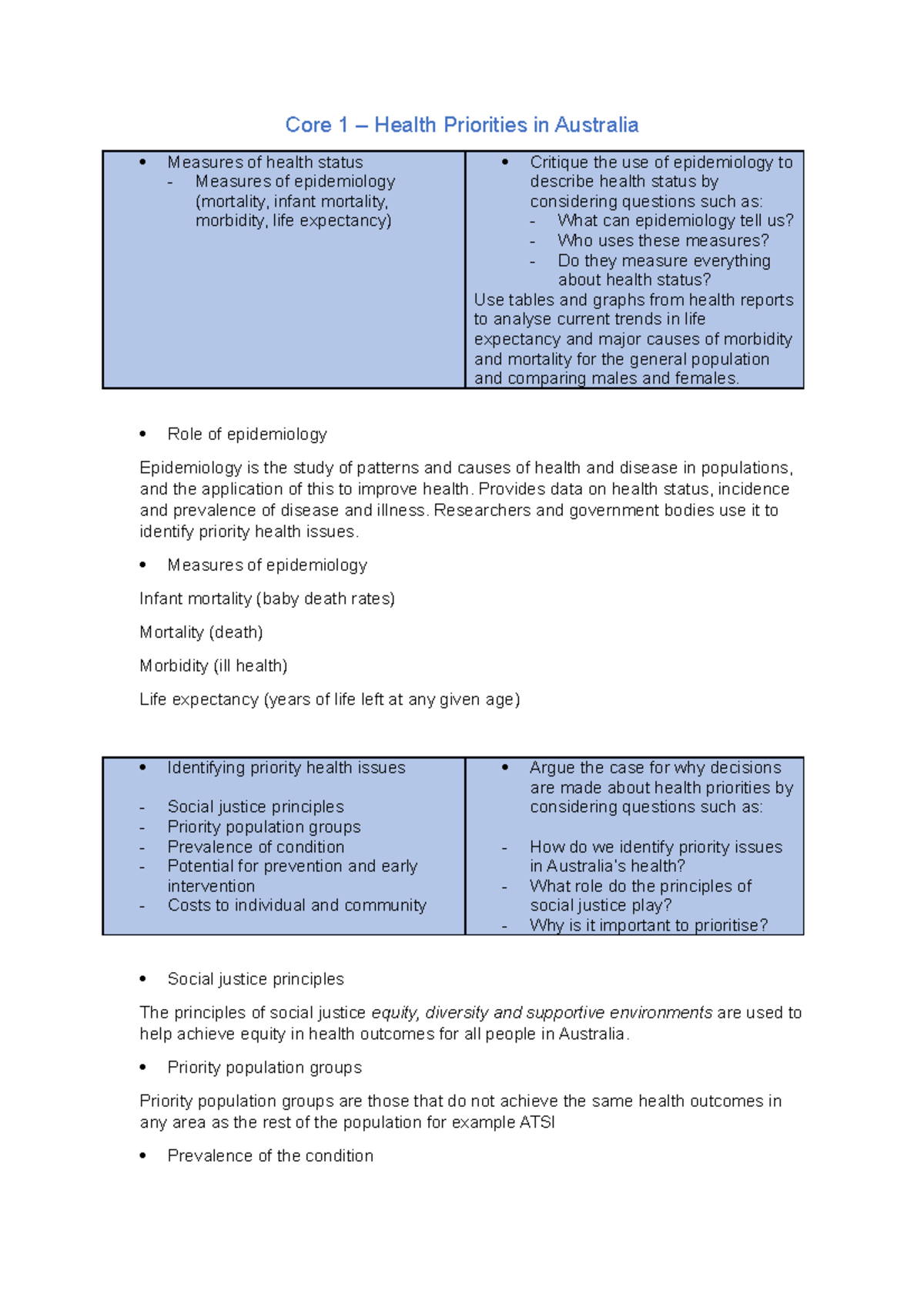 Core 1 Summery Pdhpe - Core 1 – Health Priorities In Australia Measures ...