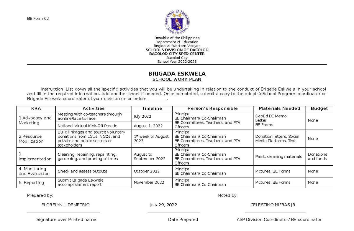 BE Form 2 School WORK PLAN - BE Form 02 Republic of the Philippines ...