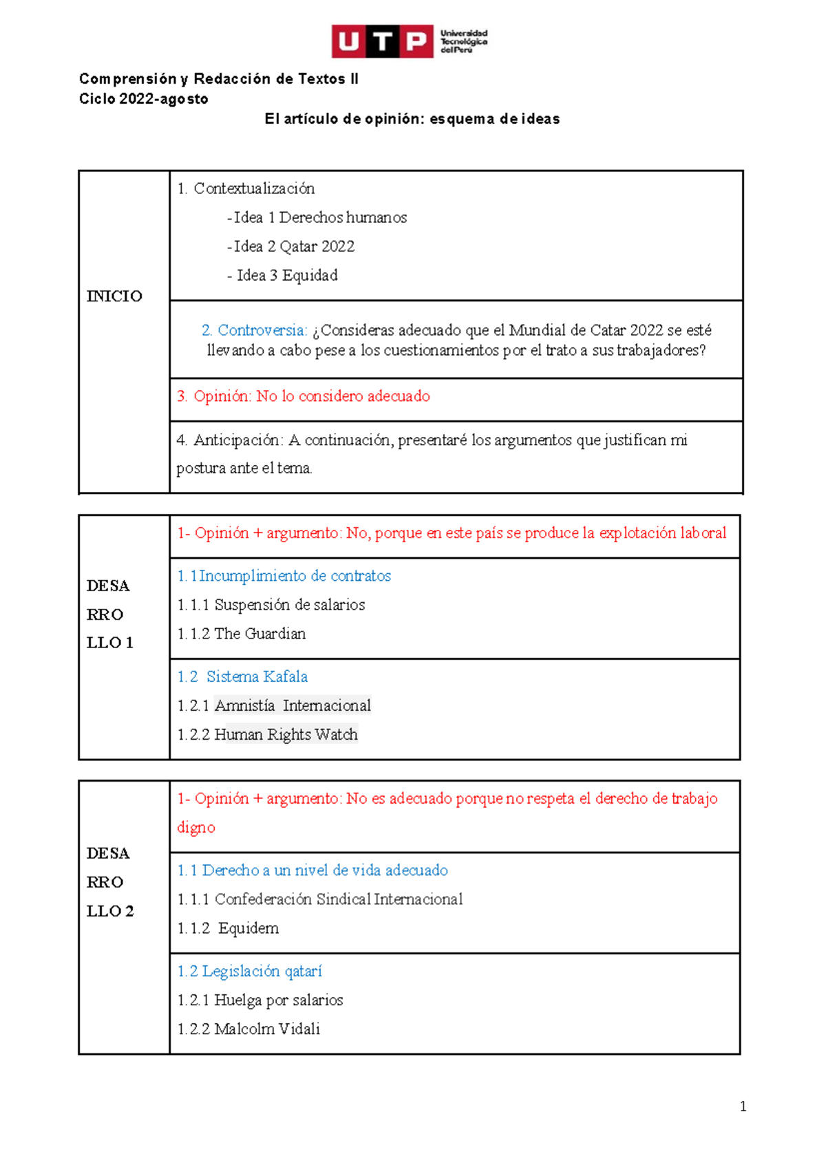 Esquema de ideas plantilla artículo de opinión - Comprensión y ...